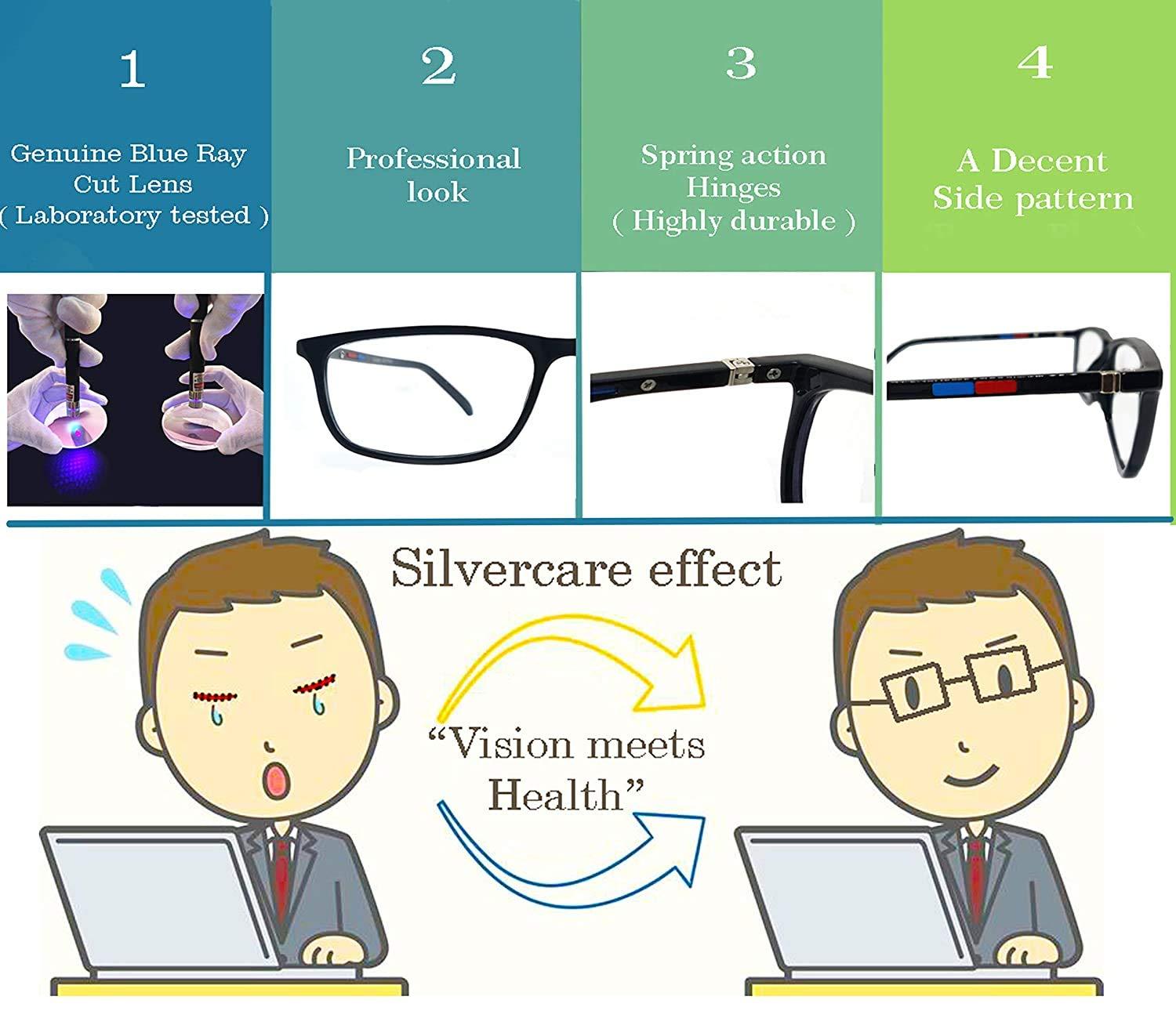 Optify Optify Blue Ray Power Spectacles with Anti-glare UV by Computer Tablet Laptop Mobile (Unisex) (2.0)