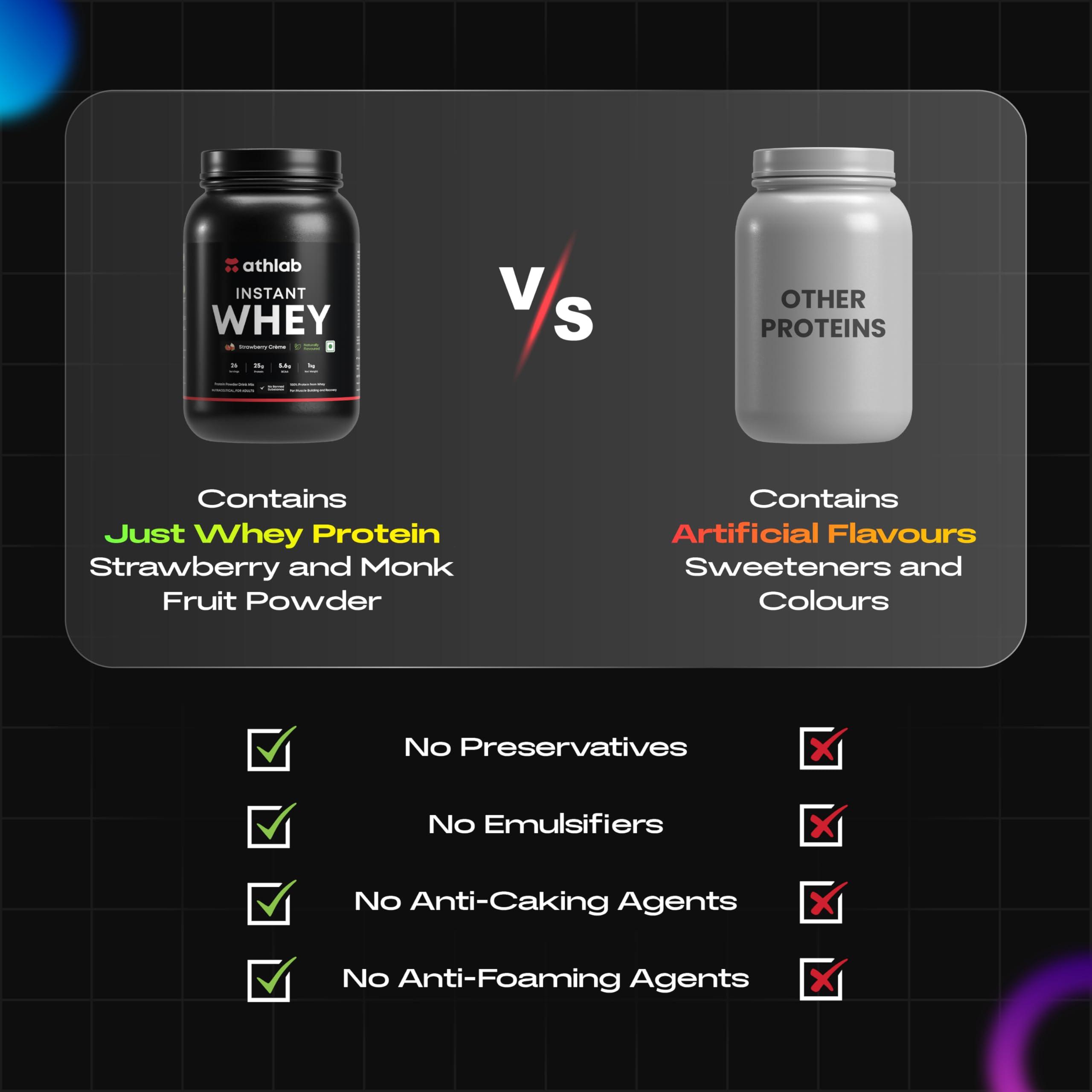 Athlab Athlab (by Nutrabay) Instant Whey Protein Concentrate Powder - 1kg, Strawberry | 25g Protein, 5.6g BCAA | Easy to Digest | Lab Tested | Naturally Flavored & Sweetened with Monkfruit | For Men & Women