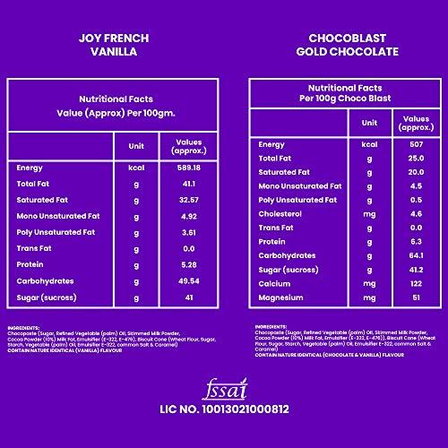 Pure Temptation Pure Temptation Choco Filled Waffle Cone Gold Chocoblast + Joy French Vanilla Flavour Chocolate Gift Box Display Stand- Premium Chocolate Pack of 2 (Each Pack Contains 36 Pcs) (Chocolate+Vanilla Flavo