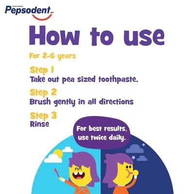 Pepsodent Pepsodent Kids Healthy Teeth Toothpaste Strawberry, 45 G (Pack Of 5)