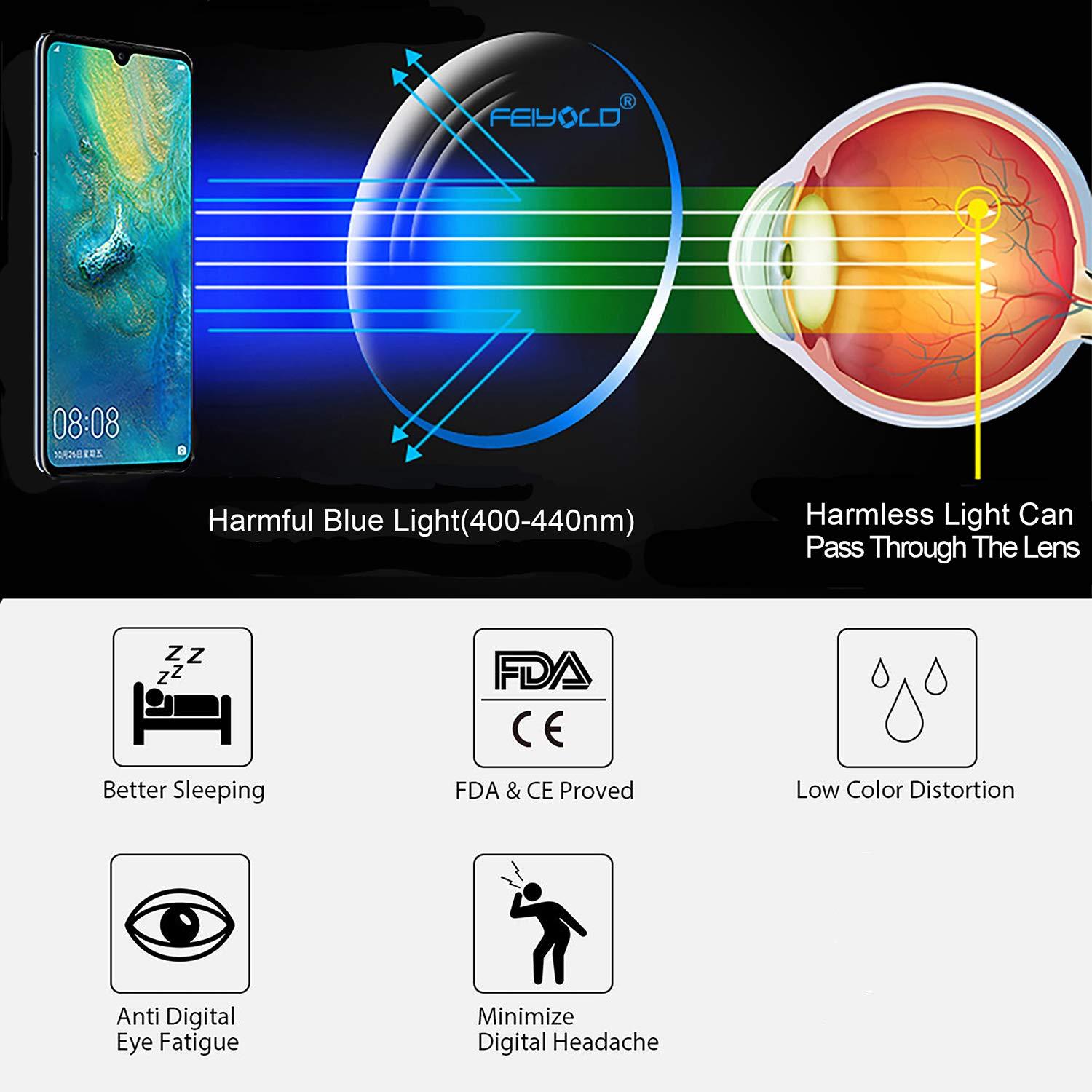 FEIYOLD FEIYOLD Blue Light Blocking Glasses Women/Men,FDA Approved Anti Eyestrain Computer Gaming Glasses(2Pack)