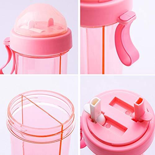 URM Enterprises URM Enterprises Dual purpose straw bottle for two type of different fluid (Multicolored)