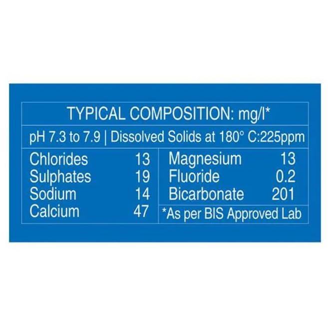 Generic Bisleri Vedica 1 Litre Water Bottles (Pack of 12 Bottles)