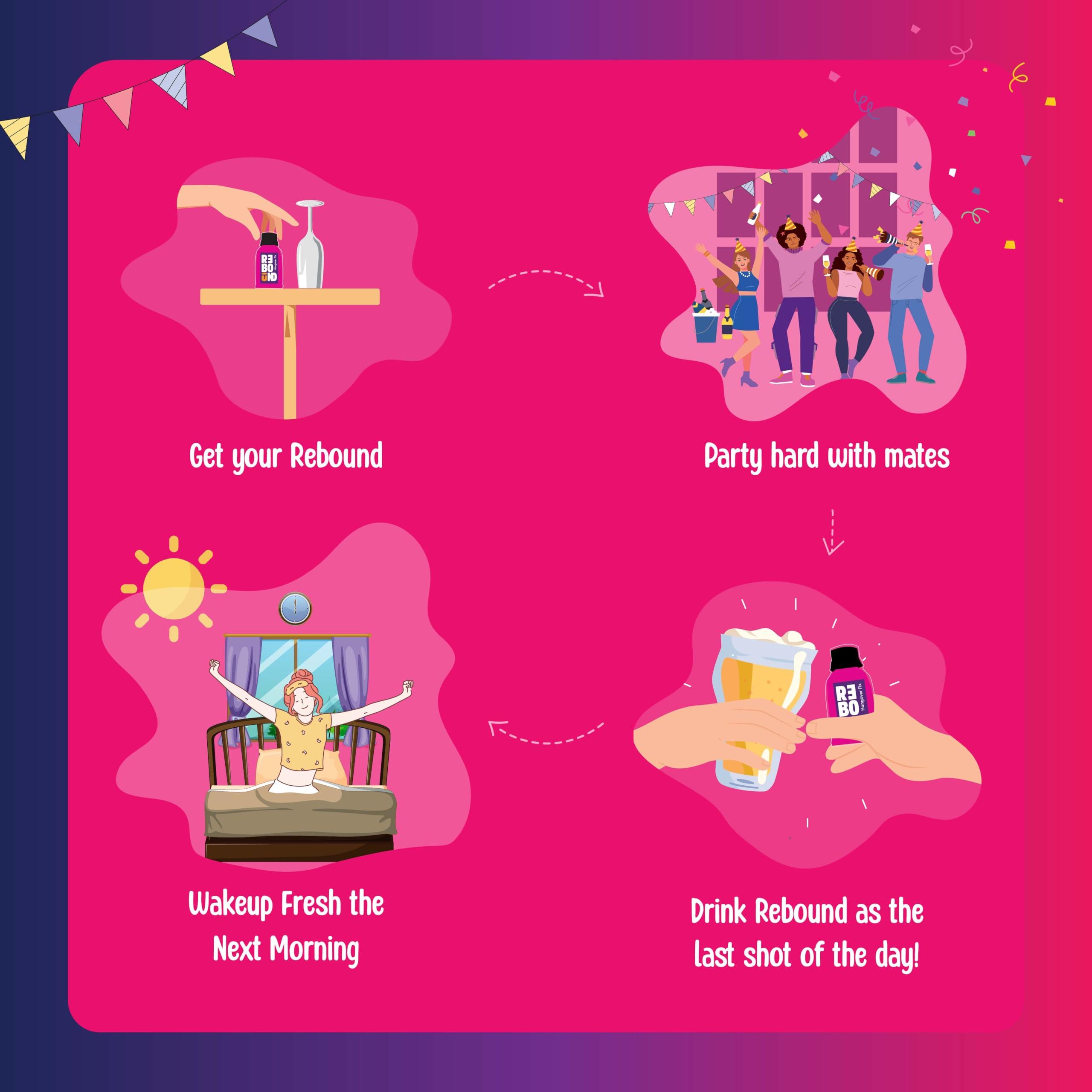 Rebound Rebound Orange Flavor Pack Of 6 - Clinically Proven Anti- Hangover Drink | 100% Safe & Vegan | Made With Natural Ingredients | Hangover Free Wake Up Next Day | Pocket Friendly | No Side Effects