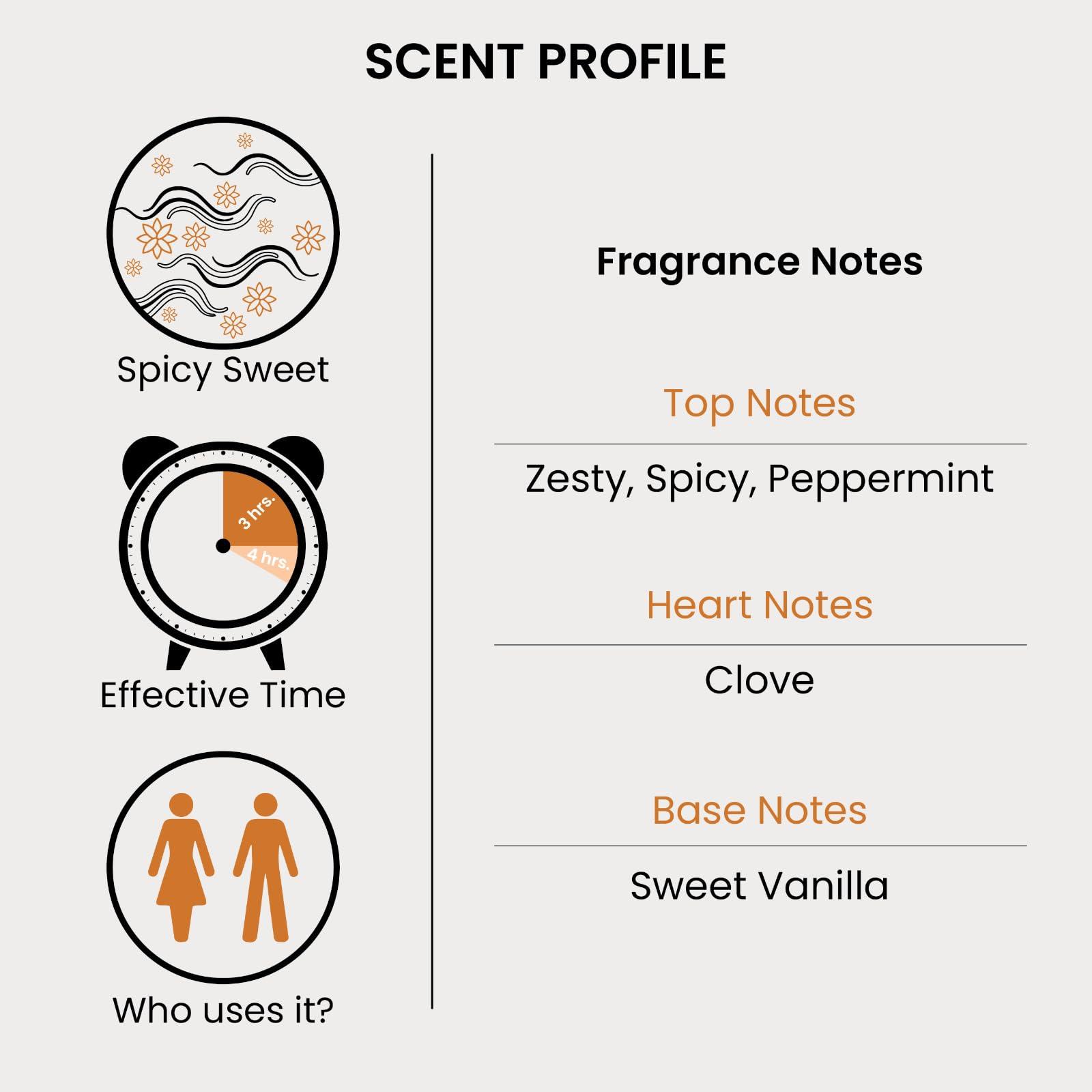 Col. Conk Products Colonel Conk No.931 Double Edge Safety Razor