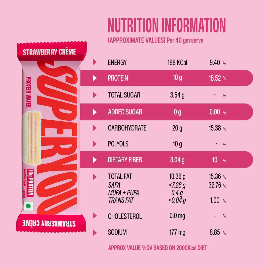 Superyou SuperYou Strawberry Protein Wafer Bars (Pack of 10)|10g Protein, 3g Fiber, No Added Sugar|Yeast Fermented Protein|Energy Bars|Crunchy Wafer Bar|100% Vegetarian|No Palm Oil|400g