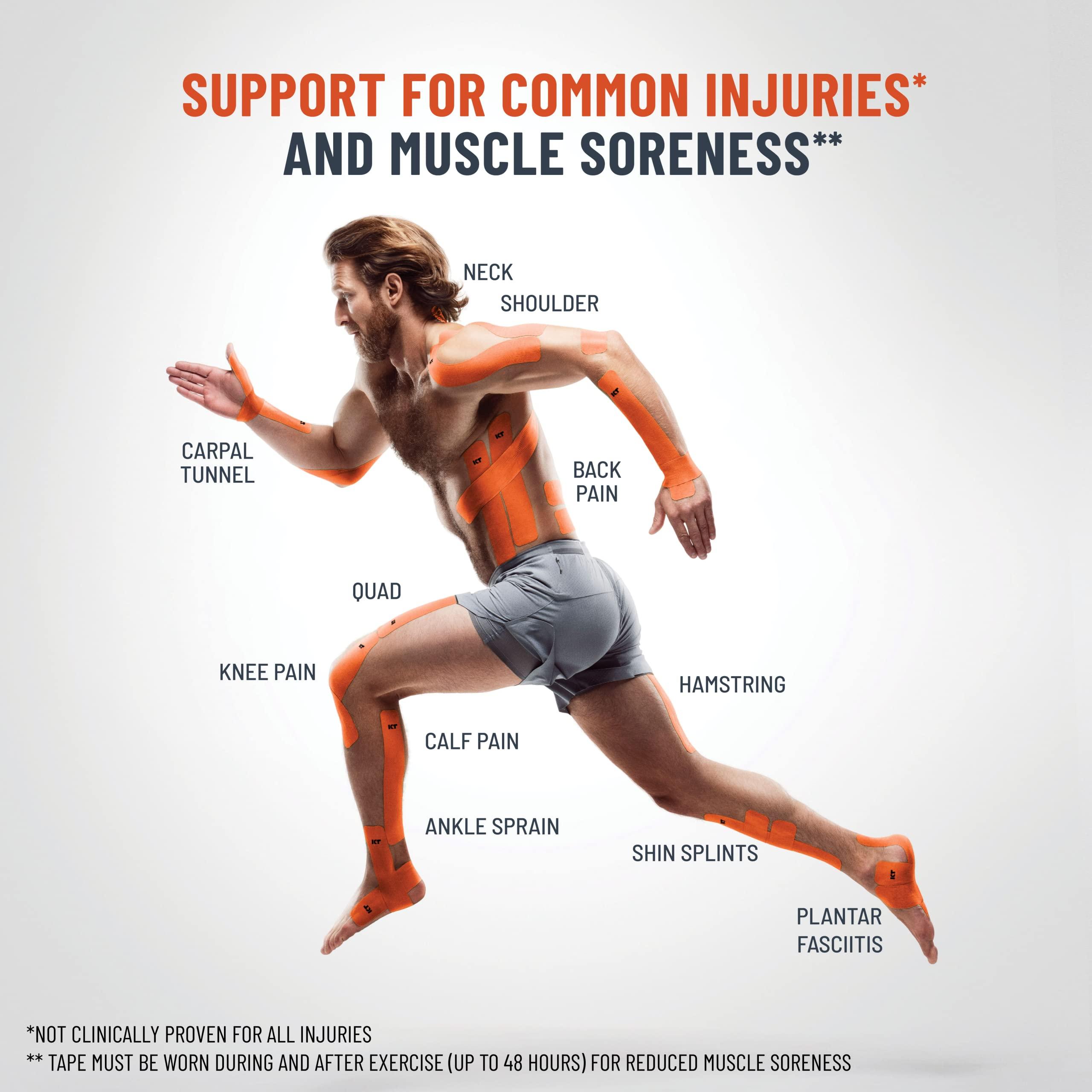 KT TAPE KT TAPE Series Kinesiology Therapeutic Tape RED