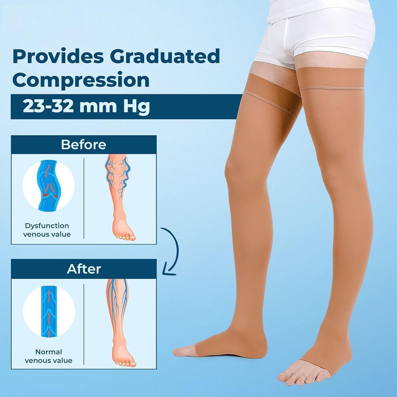 Ezyfit Ezyfit Imported Class II Graduated Medical Compression Stockings| Above Knee (Thigh Length) for Varicose Veins | Imported Compression Stockings | Varicose Veins Stockings For Men and Women | 23-32mm/Hg - Extra Large