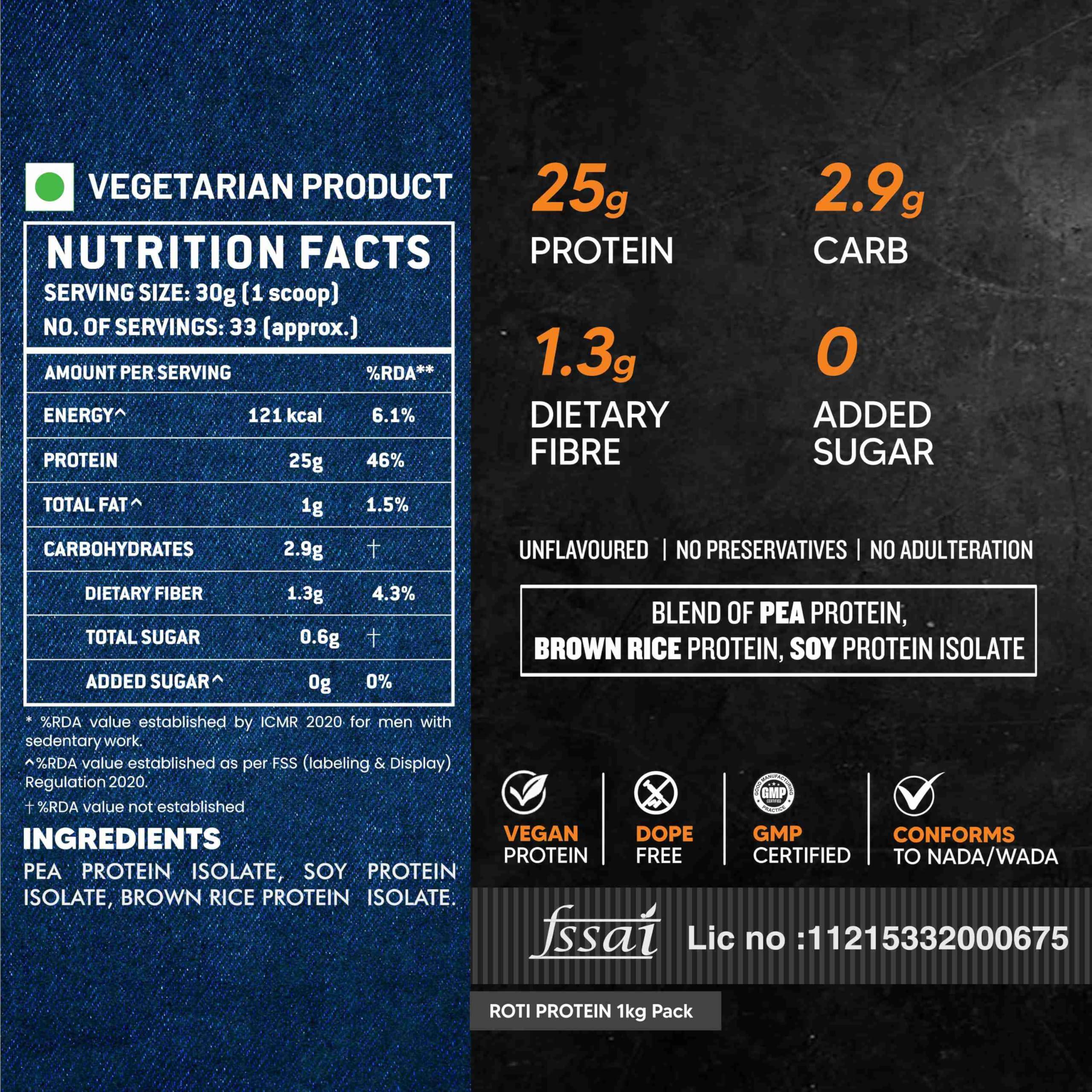 Asitis Nutrition AS-IT-IS ATOM Roti Protein 1kg | Make Roti’s Protein Rich | Easy to use | 25g Protein per Serving