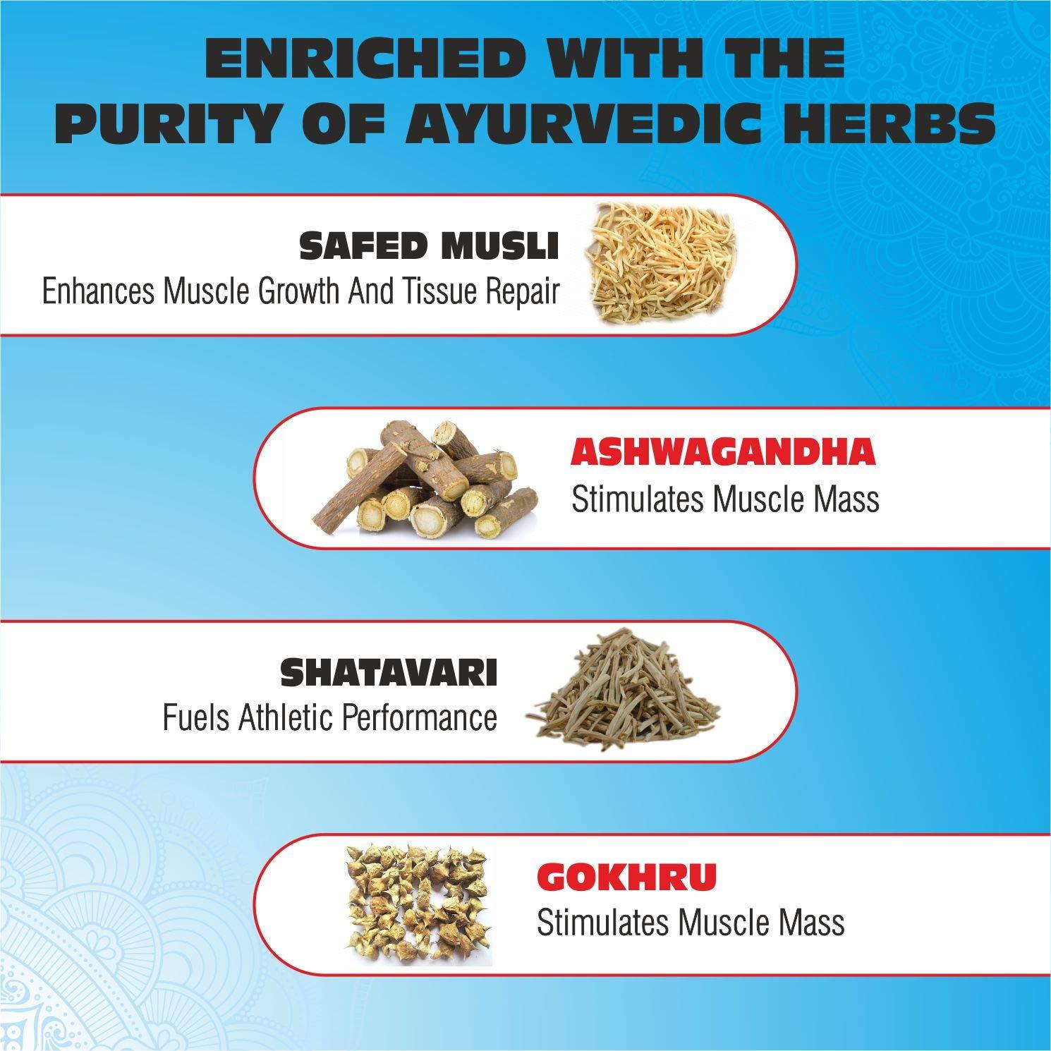 WILD BUCK Wild Buck Hyper Bulk Gain Mass & Weight Gainer Capsule for Fast Weight & Muscle Gain, Daily Muscle Building Weight Lifters Supplement for Muscle Growth, Stamina & Strength, For Men & Women- 90 Cap.