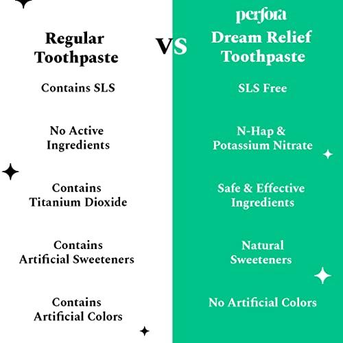 Perfora Perfora Dream Sensitive Toothpaste - 75 grams (Pack of 3) | Instant Sensitivity Relief for Kids & Adults | SLS Free & No Artificial Sweeteners | Made Safe Certified | Vegan Friendly Gel Toothpaste