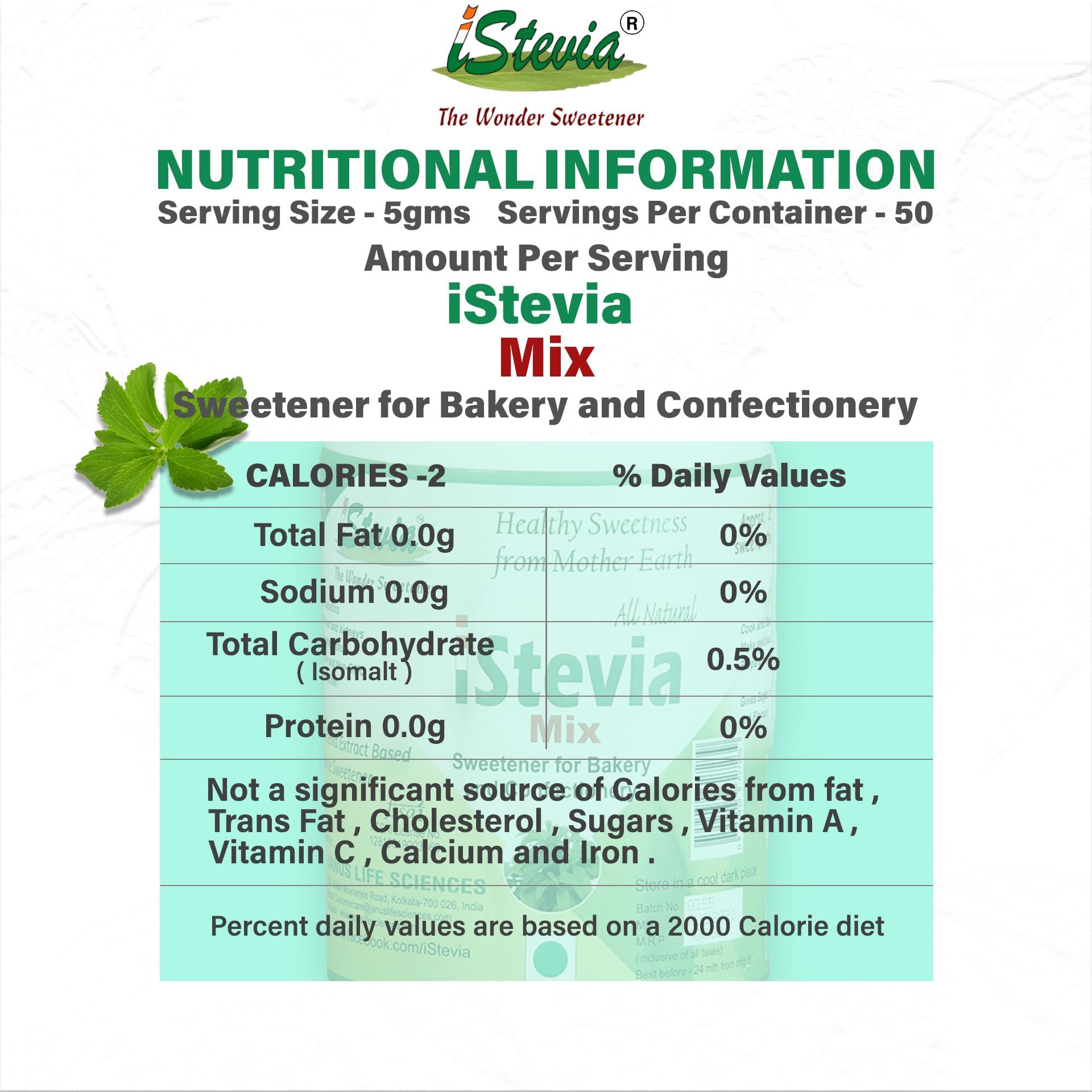 ISTEVIA iStevia Mix Natural stevia Sweetener powder for Bakery & Confectionery| Approx 25 times Sweeter than sugar (250 Gms)