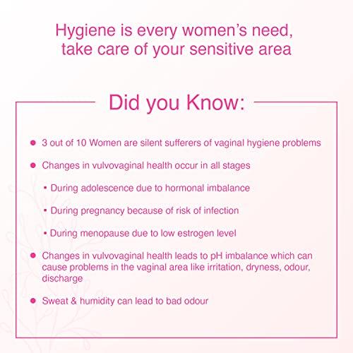 Fenza Fenza Wash Expert Intimate Hygiene Wash, 100 - ml (Pack of 3), Enriched with Tea Tree Oil & Sea Buckthorn Oil, Anti-Bacterial Properties prevents Infections,Itching,Irritation & Dryness.