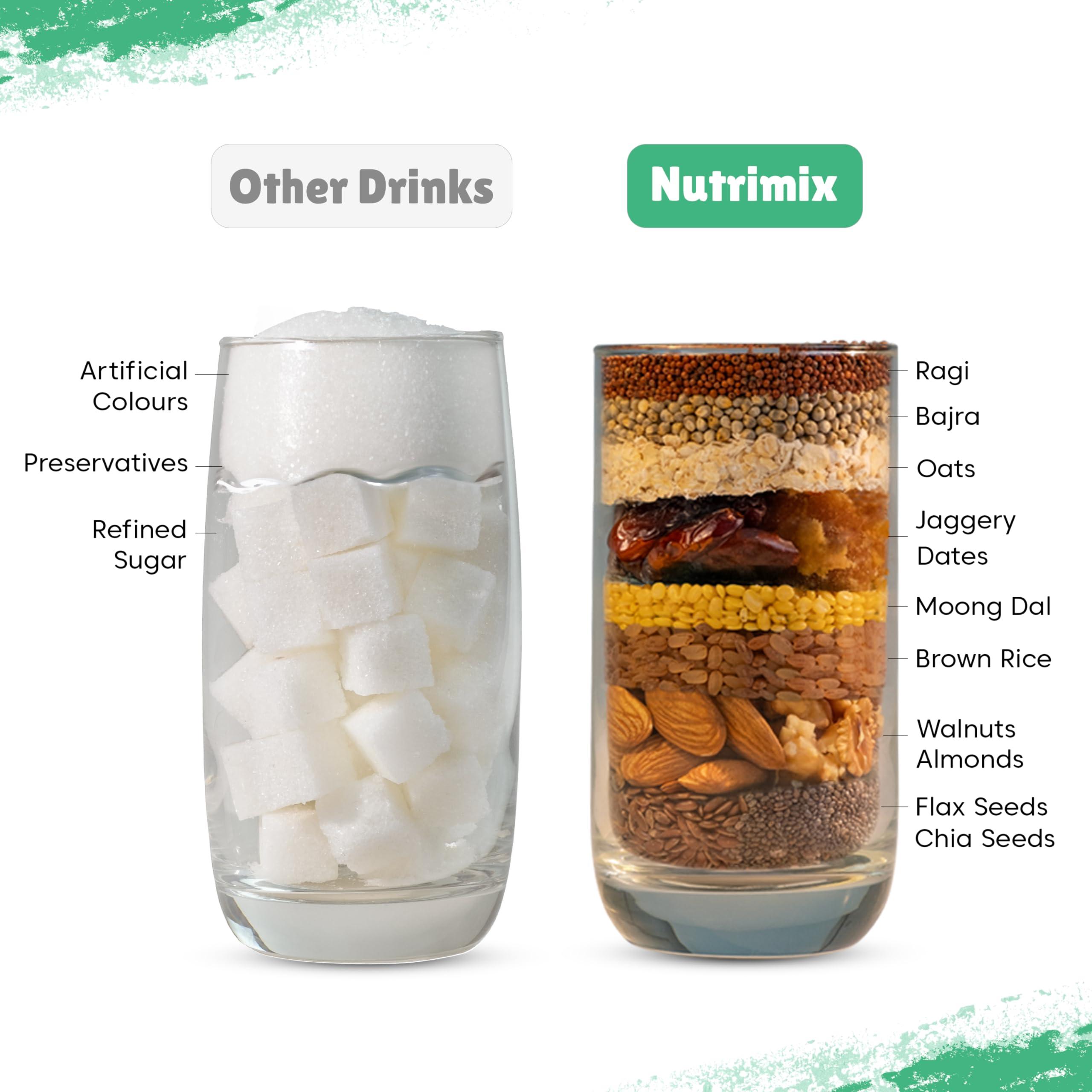 Little Joys Little Joys Nutrimix Nutrition Powder 350g | 2-6 Years | No Refined Sugar | Supports Healthy Growth & Boosts Immunity | With Ragi, Bajra, Almonds & Oats | Strawberry Flavour