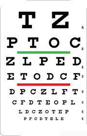 Nspecs An Optical Mall N Specs Near Reading Glasses For Both Men & Women Metal Brown Colour Thik Side Full Frame With Unbreakable Fiber Glasses (+1.75)