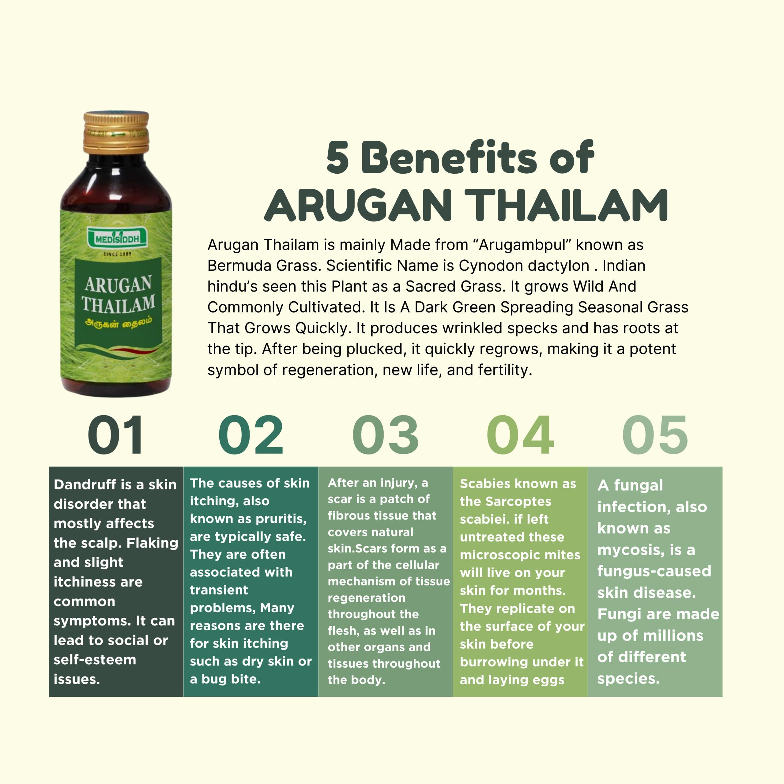 MEDISIDDH Medisiddh Arugan Thailam 100 Ml | Eczema | Scabies | Fungal infections | Dandruff | Stings and Bites