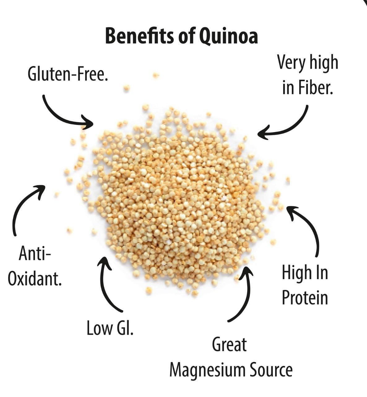 Future Foods Future Foods Premium Qunioa Flour | Gluten Free | Sweet & Nutty Flavour | High Protein & Fiber | Plant Based Protein | Nutrient Rich Superfood | Can be Used in Salads & Soups | 450g