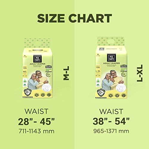 PEESAFE Pee Safe Adult Diaper | Extra Large | Waist Size 96-137 cm (38"-54") | High Absorbency | 10 Count