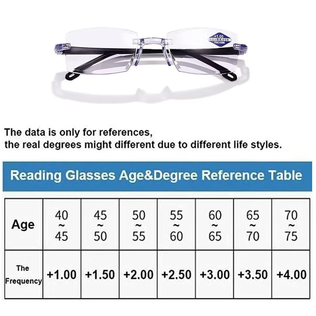 Oplviude 2pcs Color Glint Readers - Color Glint Sapphire High Hardness Anti-blue Progressive Far and Near Dual-use Presbyopic Reading Glasses (+3.50/ (65-70))