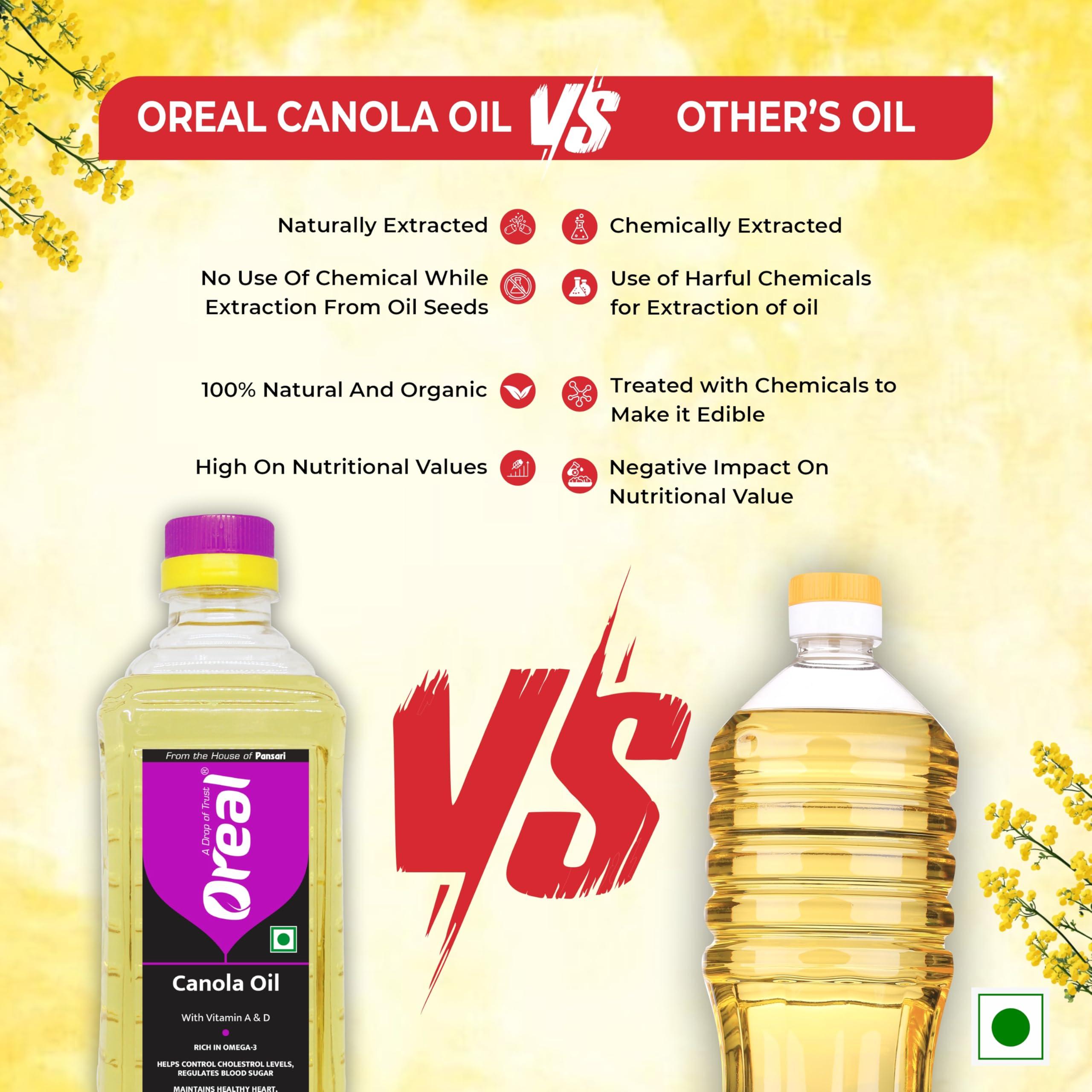Oreal Oreal Premium Pure Canola Oil, 1 Litre for Cooking | Natural | Chemical-Free | Healthiest Cooking Oil | Rich in Omega-3 and Omega-6 | Improve in Metabolisms & Keeps Active | Preservative Free Suitable for all Ages