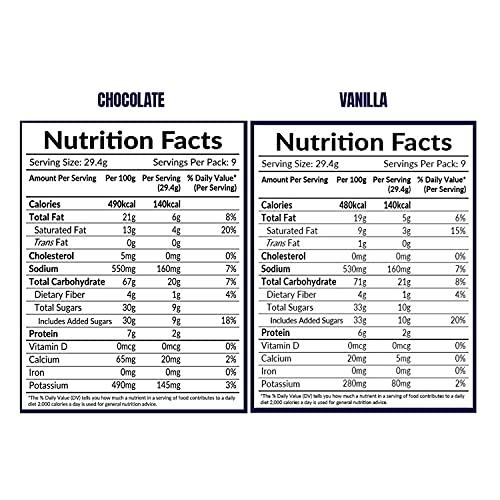 Zess Zess Chocolate Sandwich Biscuits Combo 294g - Pack of 2 (Chocolate Cream + Vanilla Cream)