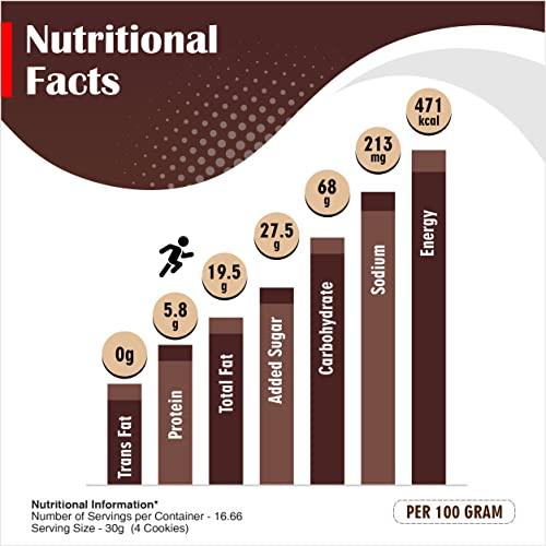UNIBIC FOODS Unibic Cashew and Choco Chip Cookies Combo, 500g x 2