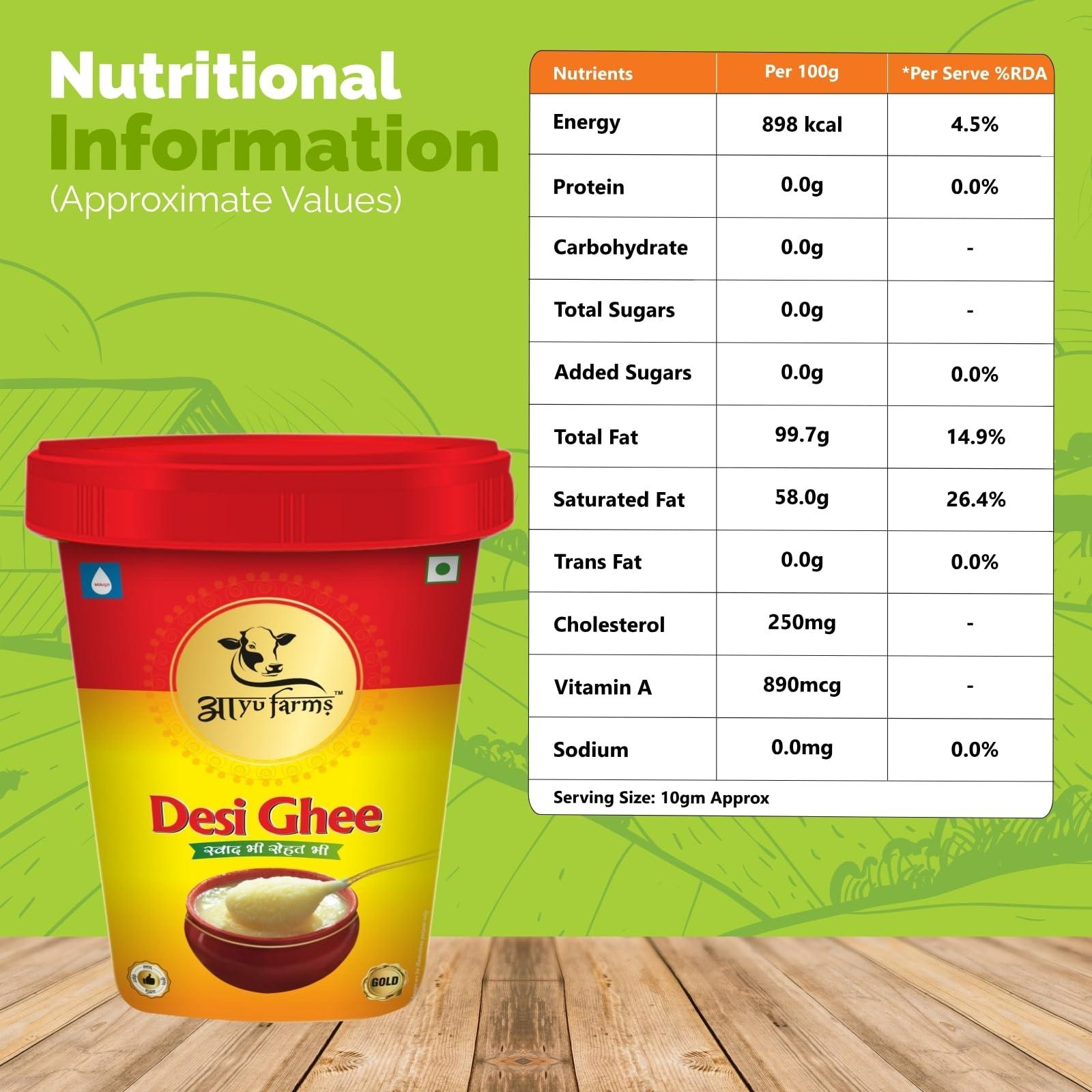 Generic Max Height | Height Increase Capsule | Height Supplement | Vitamins, Minerals | Pack1