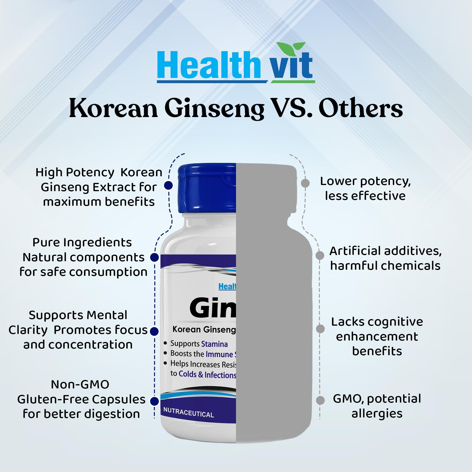 HealthVit Healthvit Ginlife Korean Ginseng Extract 500 mg - 60 Capsules