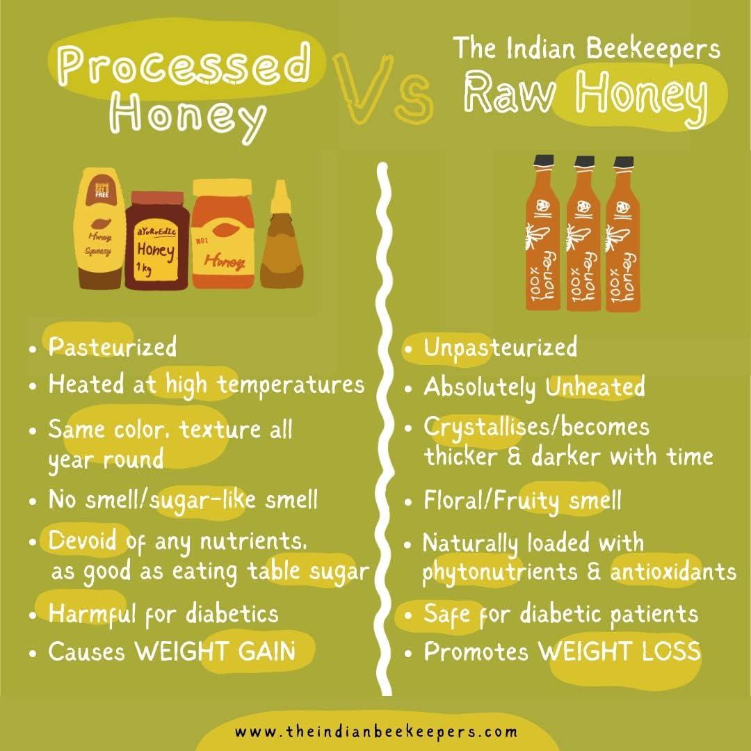 The Indian Beekeepers The Indian Beekeepers Rosa Honey, Rose Imbued Raw Honey, Natural Blood Purifier, No Sugar Added, Unprocessed & Unfiltered, 275 gm