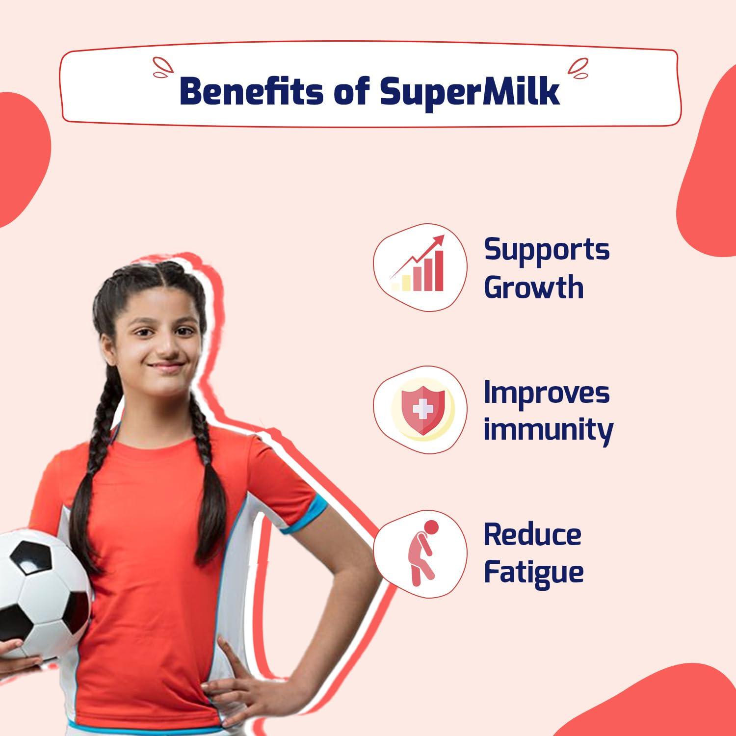 Gritzo Gritzo SuperMilk Overall Growth (13+y Girls), 12g Protein (Double Chocolate, 400g) | Zero Refined Sugar, 21 Vitamins & Minerals