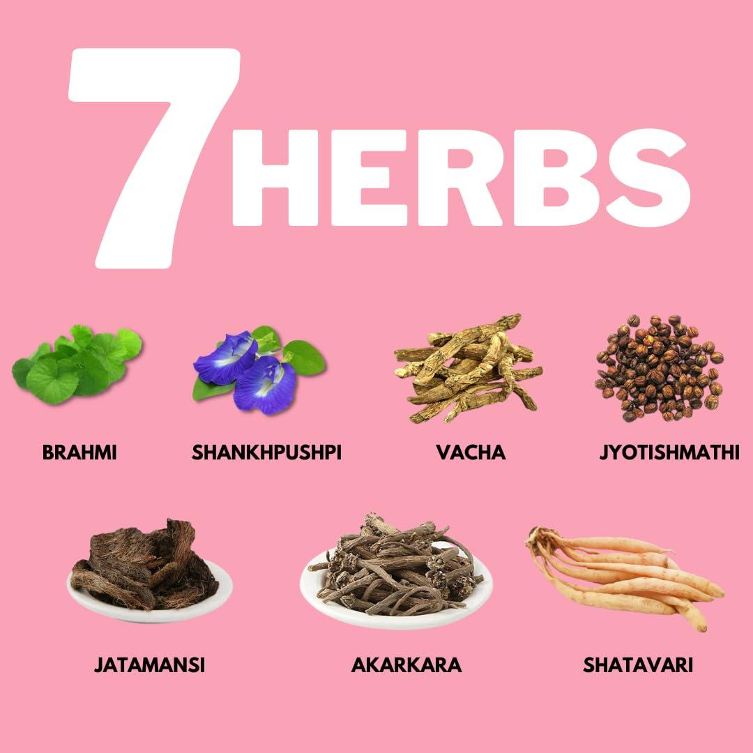 TRICK OR TREAT TRICK OR TREAT Brainify Nutrition Drink Powder | 7 Herbs | Millets + Nuts + Seeds (350G)