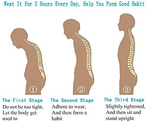 VK SURGICAL VK SURGICAL Upper Back Relief Adjustable Back Posture Support Belt Shoulder Support Belt for Women (Free Size)