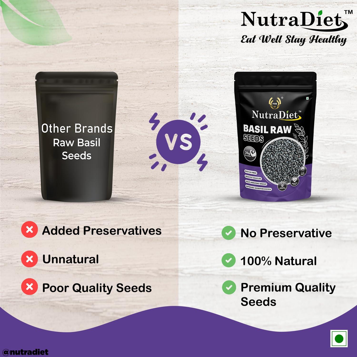 VGBNP VGBNP 100% Natural & Original Sabja seeds (Sabjalu beej) Pure Basil seeds, Tukmaria seeds (Japsa seeds/Tokma dana/falooda seeds) Healty & immunity builder balanga seeds- 500g