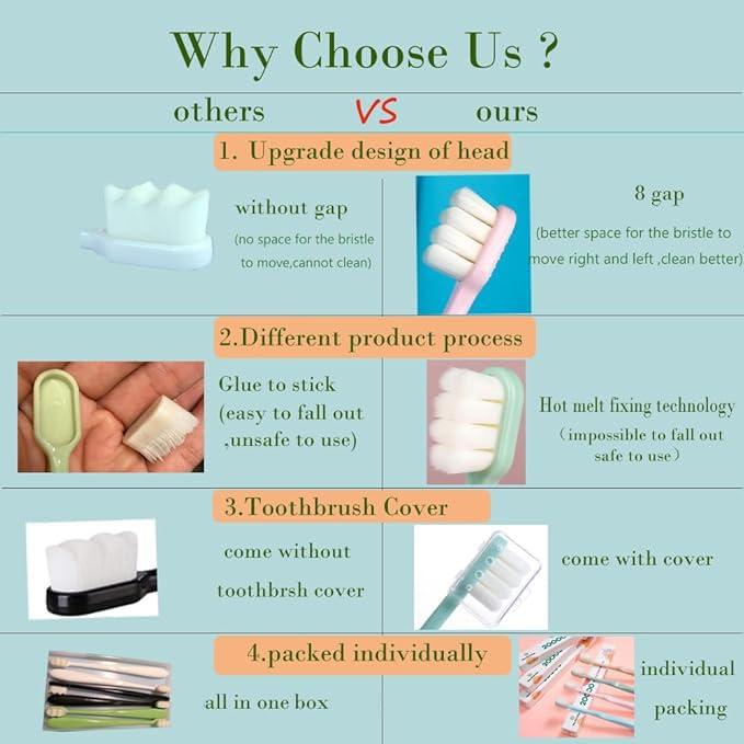 newrichbee Newrichbee 4 Pack Micro Nano Extra Soft Toothbrush for Adults, 20000 Bristle, Soft Toothbrush for Sensitive Teeth or Gum Clean Effectively (Blue, Green, Pink, Flesh)