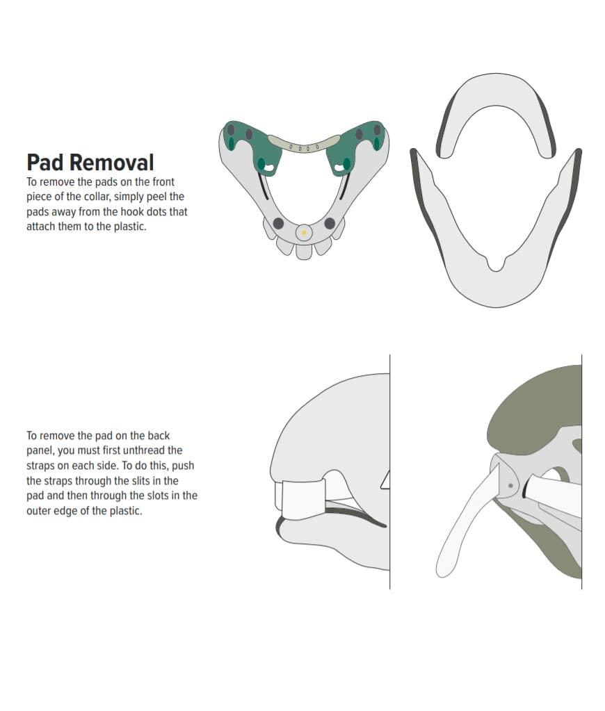 Aspen Medical Aspen Vista Collar Adult Neck Brace Replacement Pads Made by Aspen Medical Products