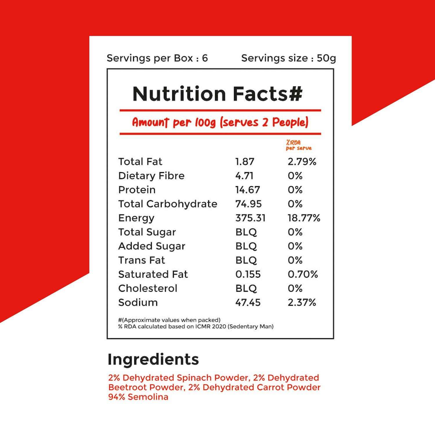 CookGarden CookGarden Multi Veggie Pasta 300g, Healthy Penne Pasta, Goodness of Spinach, Beetroot, Carrot, Rich in Calcium High Protein Pasta, No-Maida Pasta
