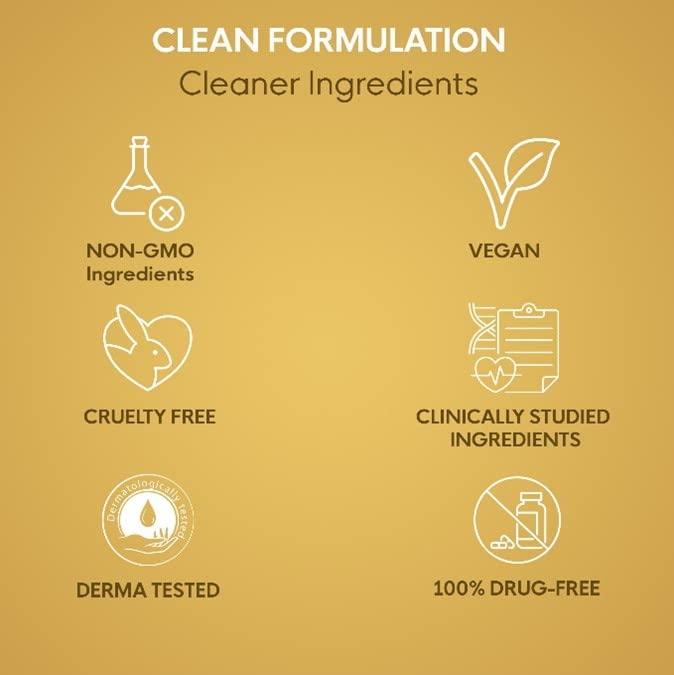 I AM LOVE I AM LOVE Acne Negative (-Ve) Supplement Powder - 60G|Reduce Excess Oil, Mild To Moderate Acne Pimples & Open Pores|Plant-Based Skin Supplement With B Complex Vitamins, Zinc, Chromium