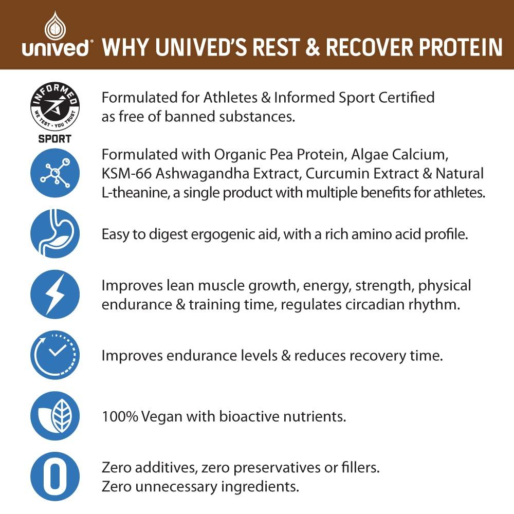 Unived Unived Rest & Recover | Vegan Pea Protein for Athletes | Informed Sport Certified | 20g Pea Protein KSM-66 Calcium Magnesium L-Theanine Curcumin | Lean Muscle Development & Optimal Recovery | 30 Servings