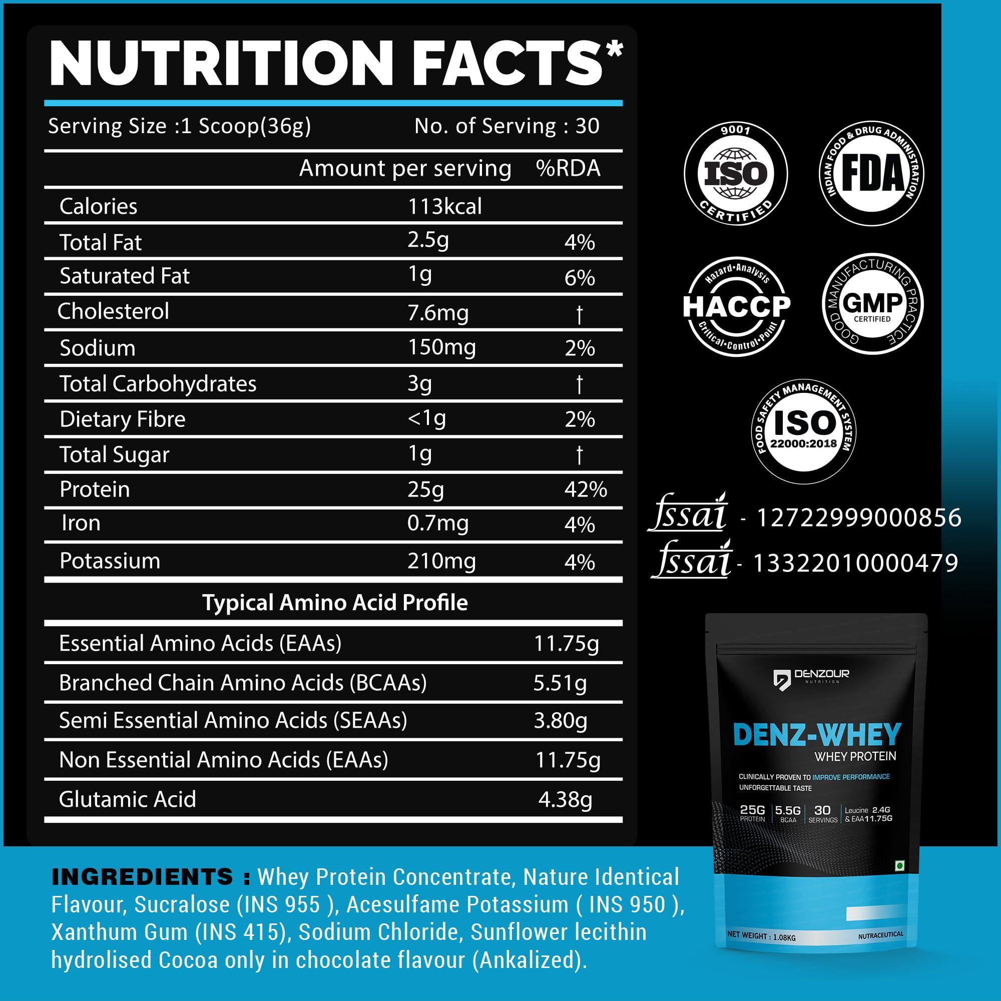 Amrita Life Amrita Life Amrita Pain Balm 40 GM