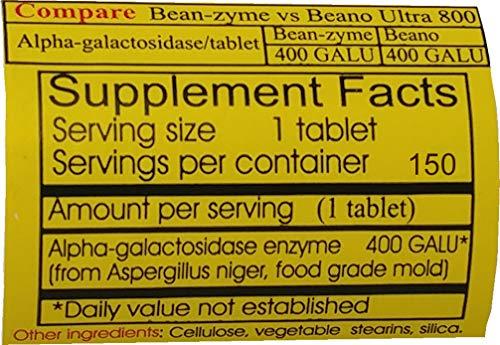 ValuePricedMeds ValuePricedMeds Bean-zyme Anti-Gas Digestive Aid, 100 Caps, Compare to Beano