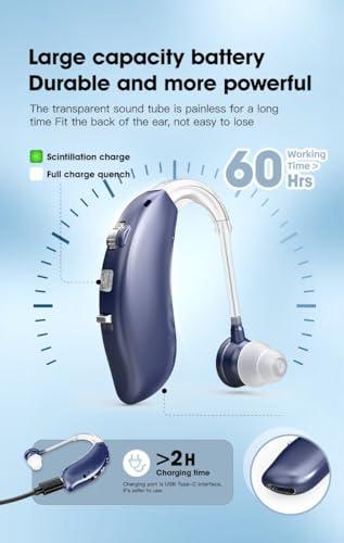 FASTWELL Fastwell F40 Hearing Aids Amplifier, Digital Sound Amplifier, Rechargeable for Adults Senior Small Sound Amplifier Noise Reduction and Feedback Cancellation (Blue)