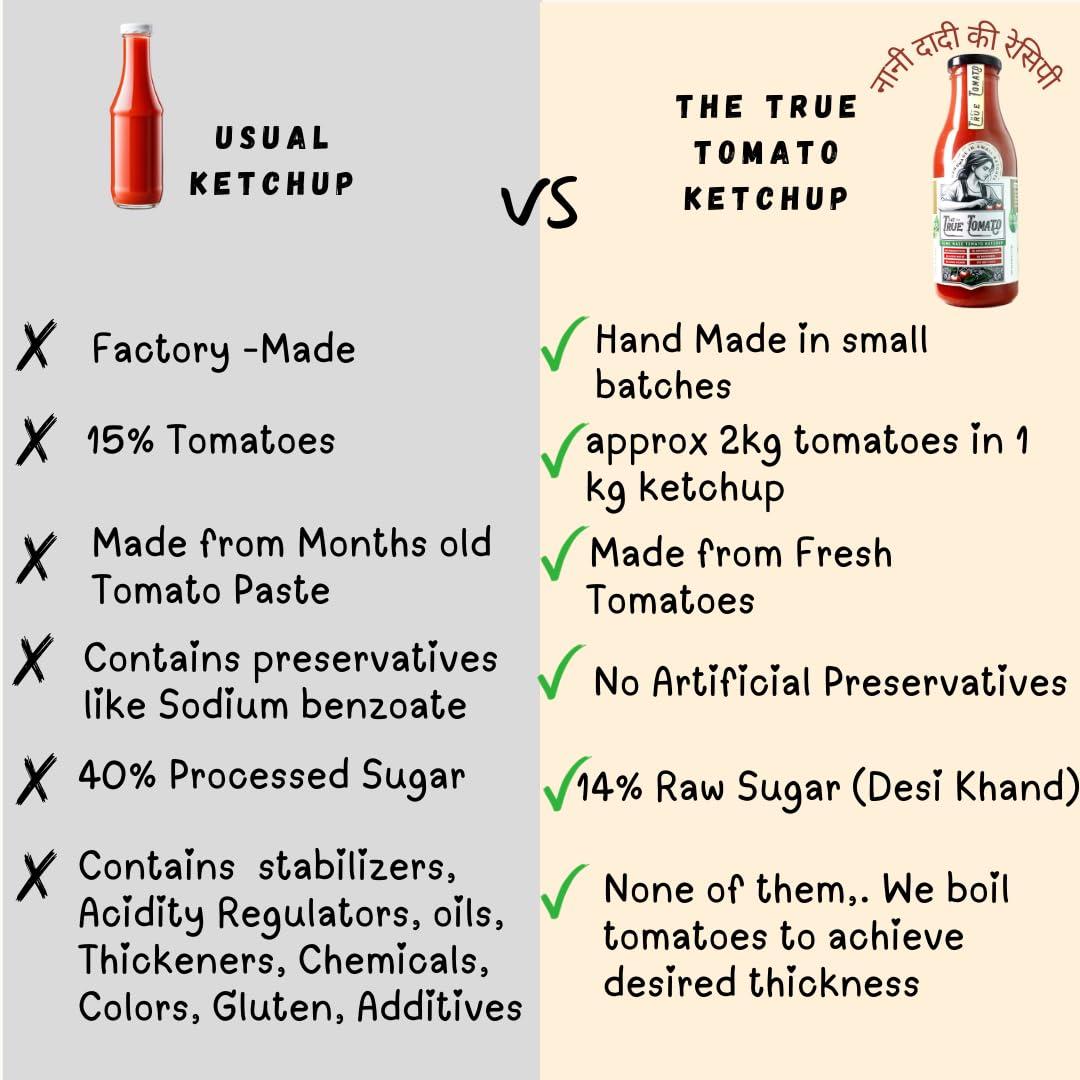 The True Tomato The True Tomato Ketchup 220 Gram | Homemade And Made To Order | 100% Natural | 80% Fresh Tomatoes |No Chemicals,No Added Colors,No Cornstarch, No Oils, No Preservatives,No Thickeners