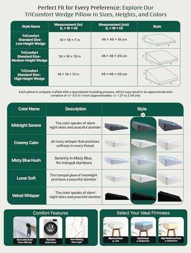 The White Willow The White Willow Orthopaedic Bed Wedge Acid Reflux Memory Foam & HR Foam Support Firm Pillow for Sleeping, Neck Pain Relief, Pregnancy Maternity, Anti Snoring - (18" L x 18" W x 10" H Inches) - Grey