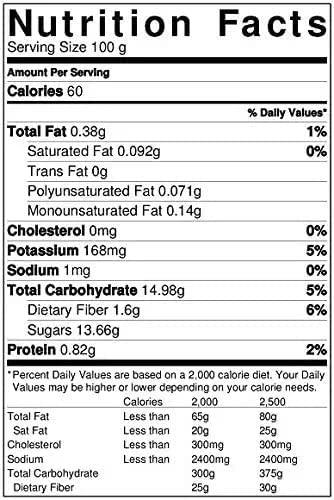 3V PRODUCTS 3V PRODUCTS Mango Seed Powder - Pack of 2x50g - Aam Beej | Aam Guthli | Maa Kottai