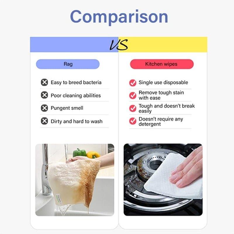 BITTZOOT BITTZOOT Disposable Kitchen Cleaning Wipes, Decontamination Wet Wipes, Reusable Kitchen Wet Wipes Oil and Grease Cleaning Floor Wipes Kitchen Wipes For Bowls, Kitchen, Tiles,Sinks (1)