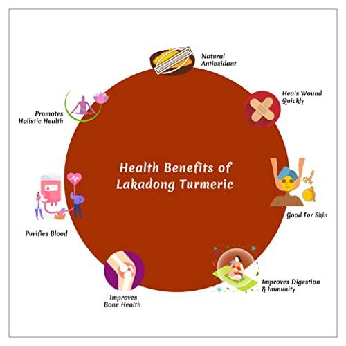 Sattva Sugandha Sattva Sugandha Lakadong Turmeric Powder Haldi Powder High Curcumin 8 - 9 percent from Lakadong Meghalaya (1kg)