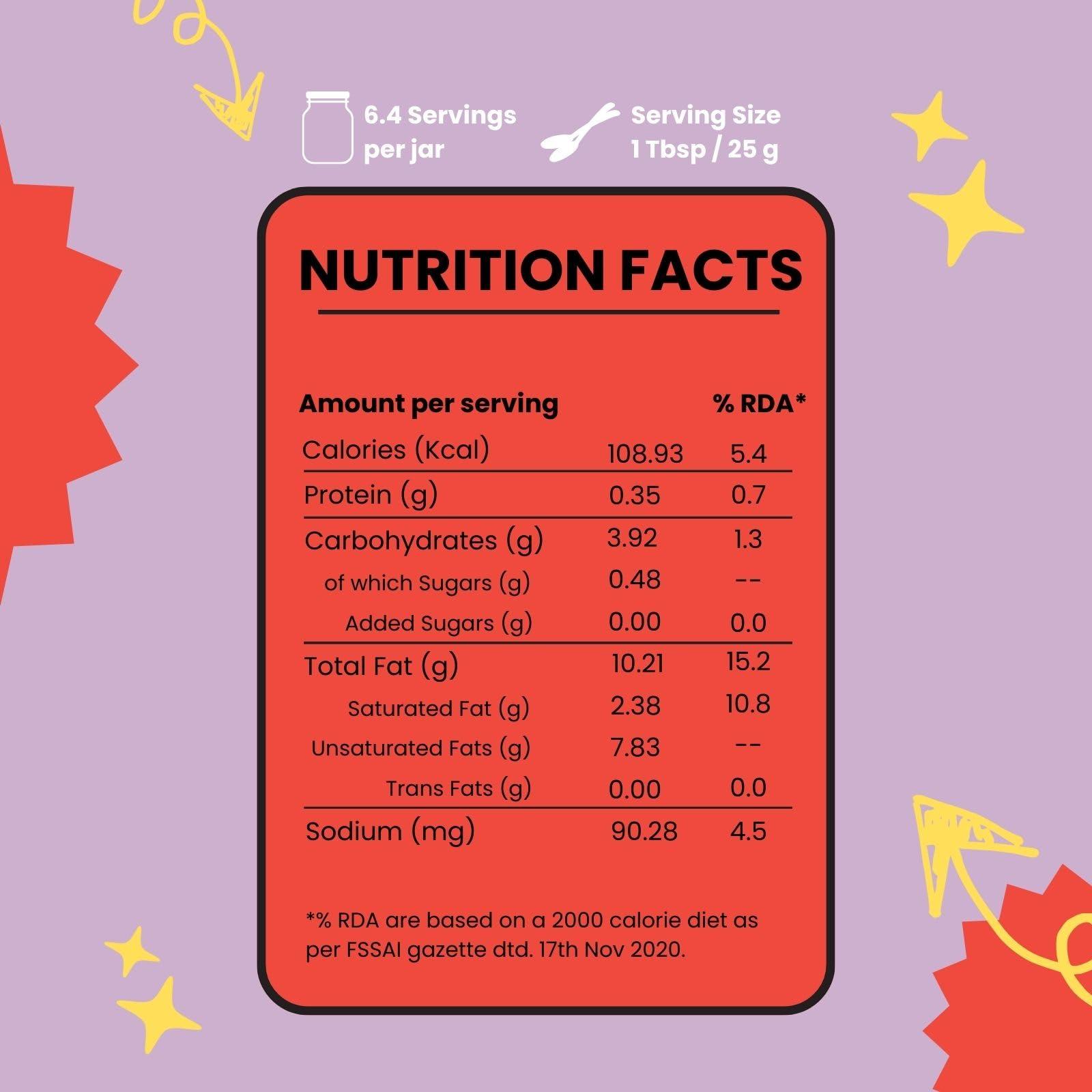 PEPPERWICKS Pepperwicks Red Thai Curry Paste (160 gms) | Serves 6-8 | 100% Vegetarian | Only Natural & Fresh Ingredients | No Preservatives | No Chemicals | Vegan | Gluten-Free | Make Restaurant-Style Red Thai Curry in 20 Mins