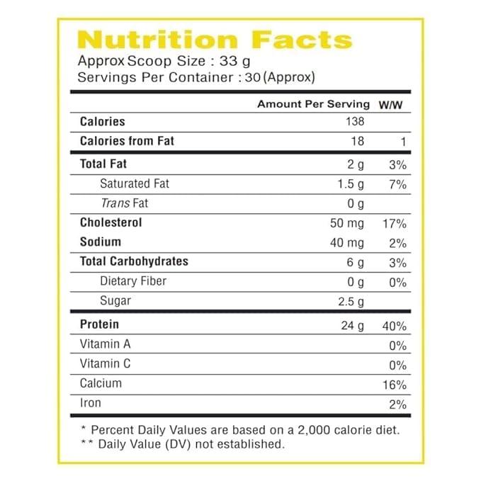 Zedon Nutrition Zedon Nutrition Super Whey Gold 100% Whey Isolate Protein Source | 24g Protein | Muscle Recovery for Men & Women | Vegetarian (Coffee, 1 KG)