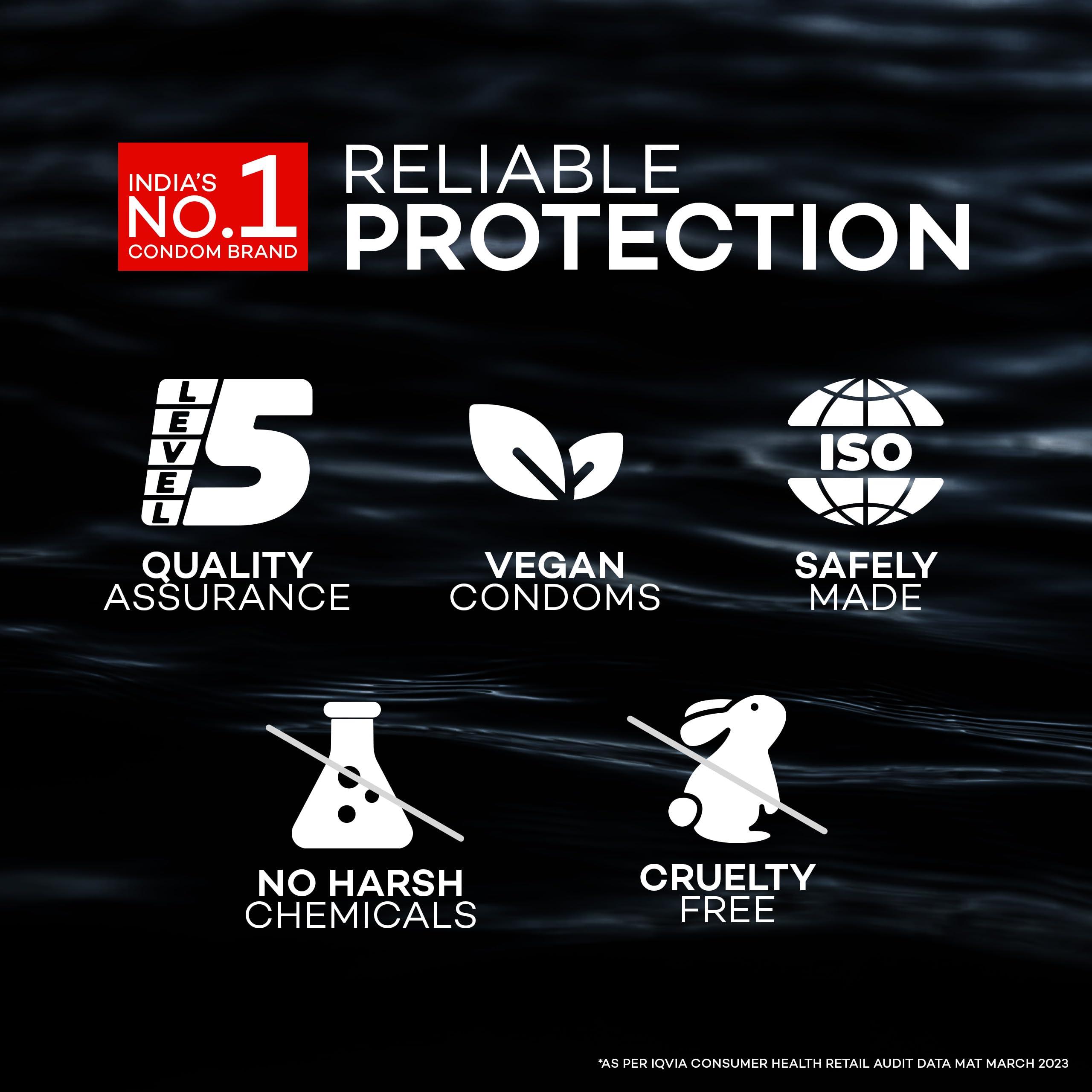 Manforce Manforce Sunny Edition Condoms | 40 Pcs | Ribbed, Dotted & Anatomically Shaped Condoms | For Enhanced Pleasure Of Both | Indias No. 1* Condom Brand For Safe Sex.