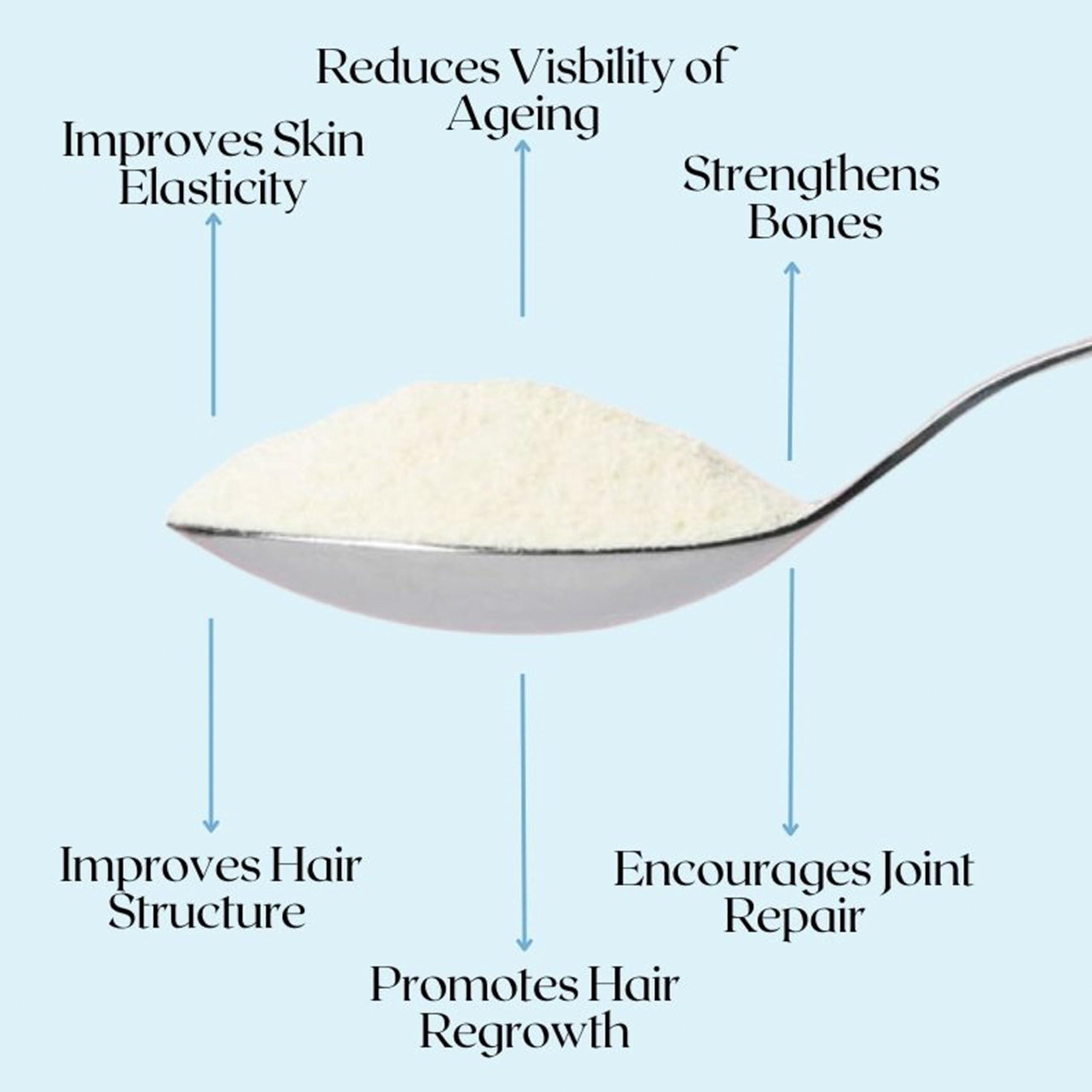 WELLBEING NUTRITION Wellbeing Nutrition Pure Korean Marine Collagen Supplements for Women & Men|Clinically Proven Type 1 & 3 Hydrolyzed Peptides|For Anti-Aging,Radiant Skin & Hair Growth|Unflavored - 6 Sachets, 48 grams